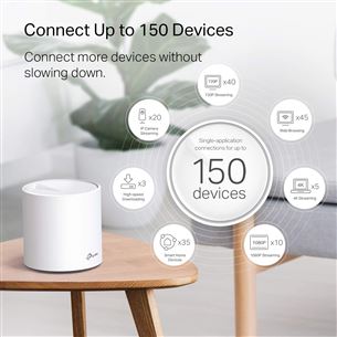 TP-Link Deco X20, 3-pack, white - WiFi router