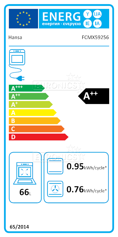 energy-label