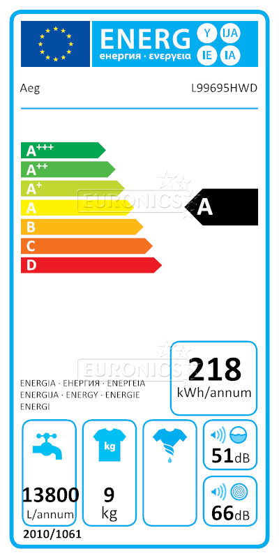 energy-label