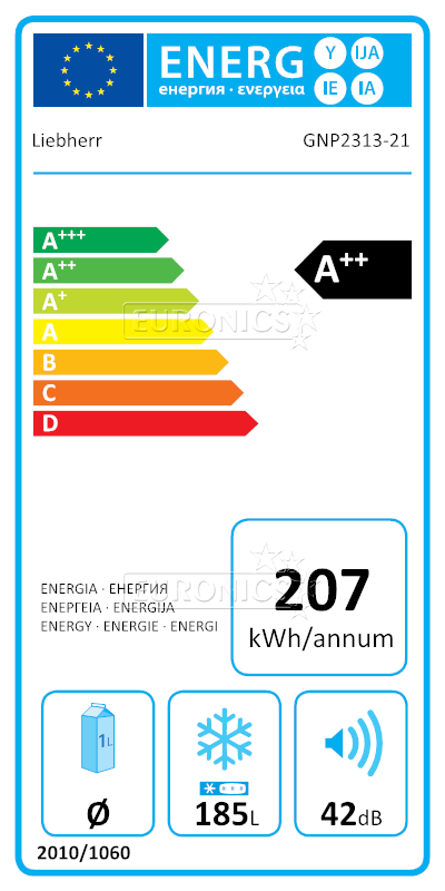 energy-label