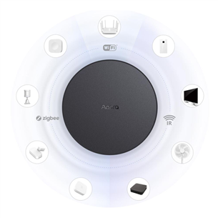 Aqara Hub M2 - Smart home hub