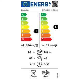 Electrolux, 8 kg/4 kg, dziļums 54 cm, 1600 apgr/min - Iebūvējama veļas mazgājamā mašīna ar žāvētāju