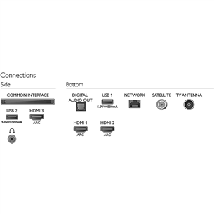 Philips LCD 4K UHD, 50", sānu statīvs, sudraba - Televizors