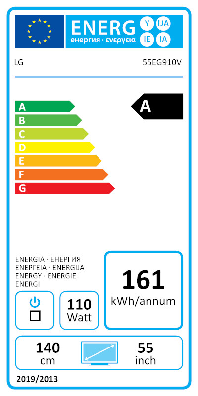 energy-label