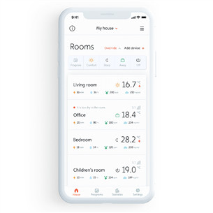 Mill, WiFi, 1200 W, balta - Elektriskais sildītājs
