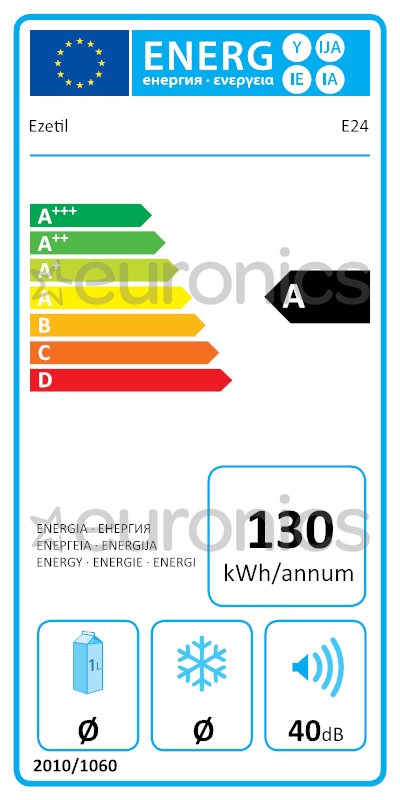 energy-label