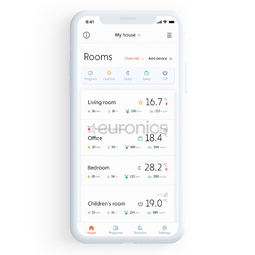 Mill WiFi, 1500 W, balta - Eļļas radiators