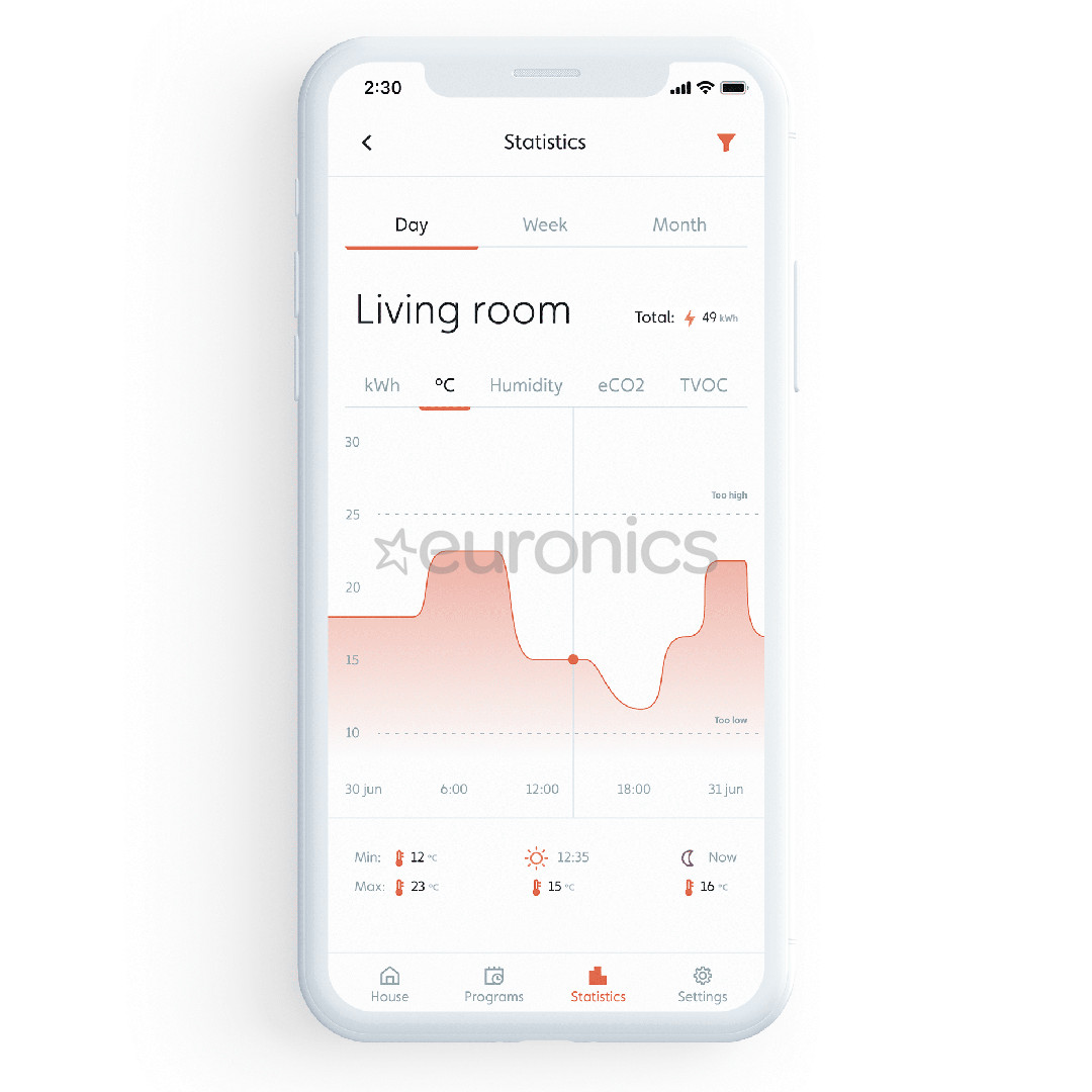 Mill WiFi, 1500 W, balta - Eļļas radiators