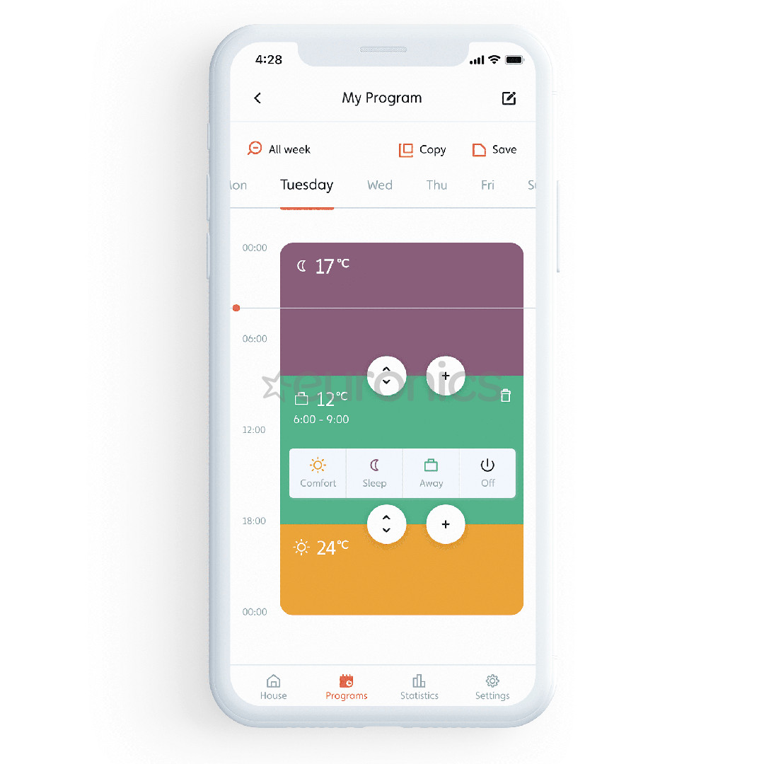 Mill WiFi, 1500 W, balta - Eļļas radiators