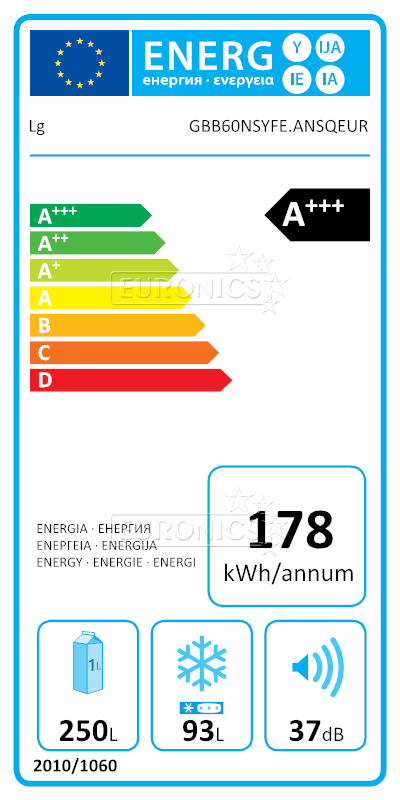 energy-label