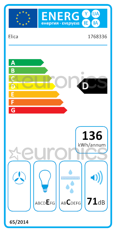 energy-label