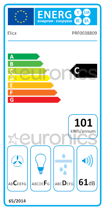 energy-label