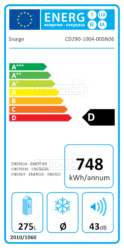 energy-label