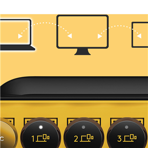 Logitech POP Keys Wireless Mechanical Emoji, RUS, желтый - Беспроводная клавиатура
