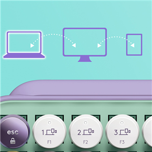 Logitech POP Keys Emoji, Brown tactile switches, US, zaļa/balta - Bezvadu klaviatūra