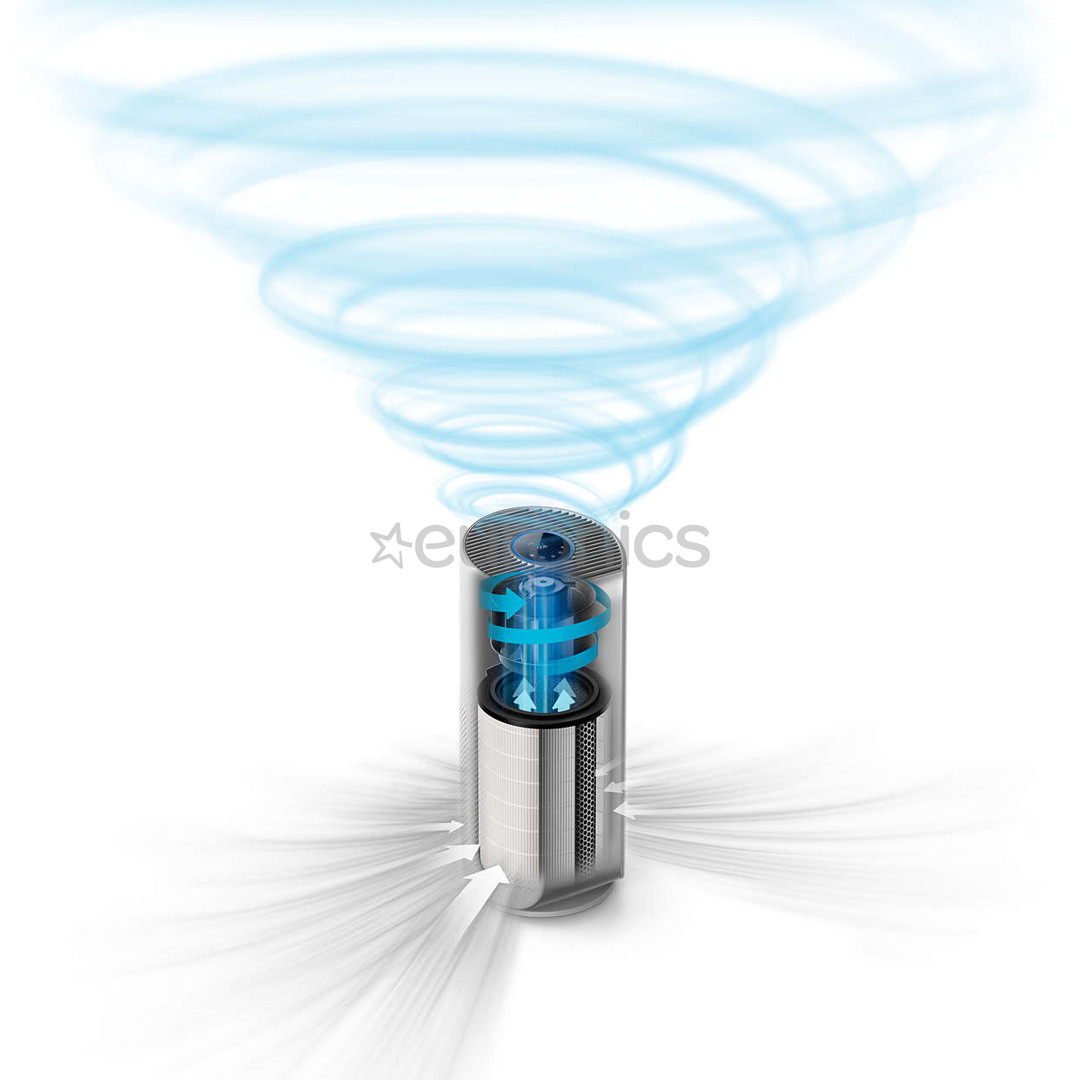 Philips 4000i, 610 m³/h, pelēka/balta – Gaisa attīrītājs