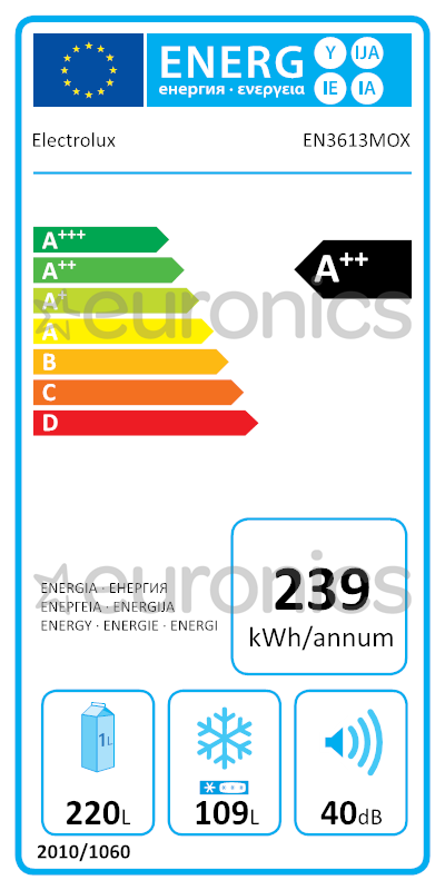 energy-label