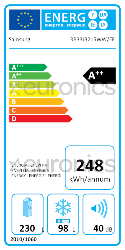 energy-label