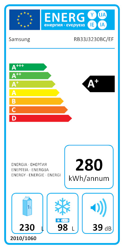 energy-label