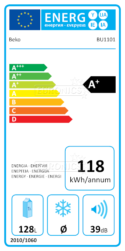 energy-label