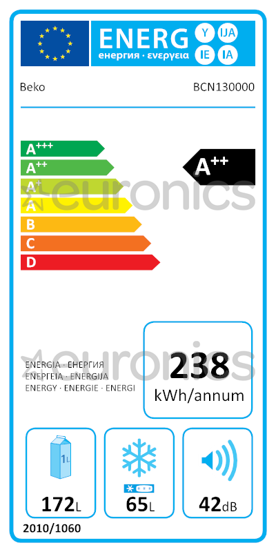 energy-label