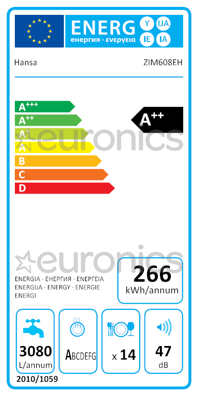 energy-label