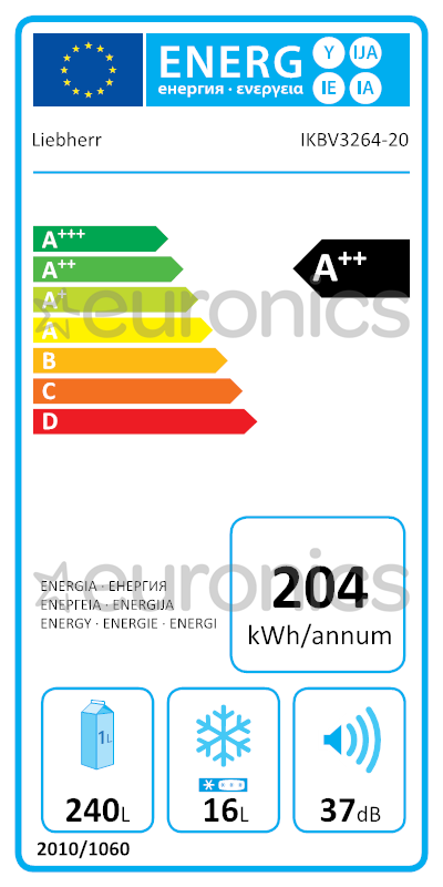 energy-label