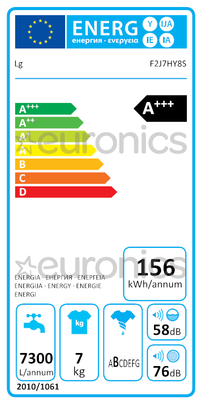 energy-label