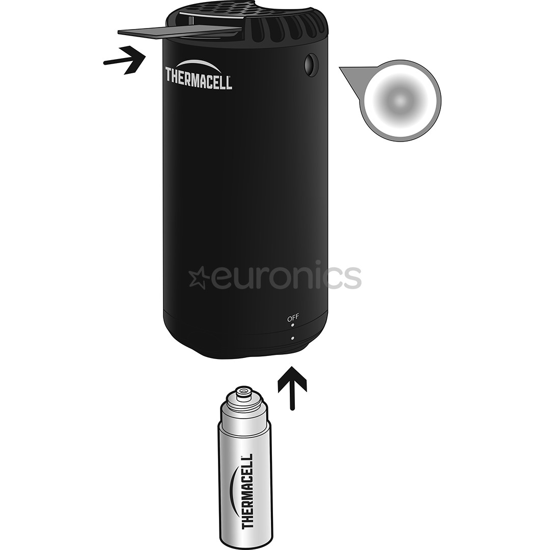 Thermacell Halo Mini, melna - Pretinsektu ierīce