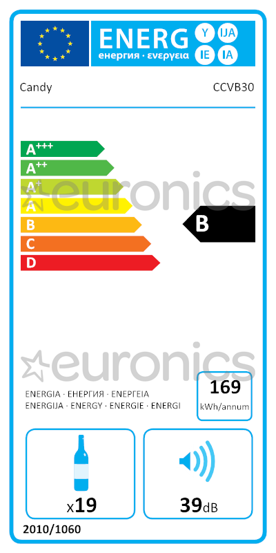 energy-label