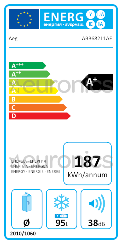 energy-label