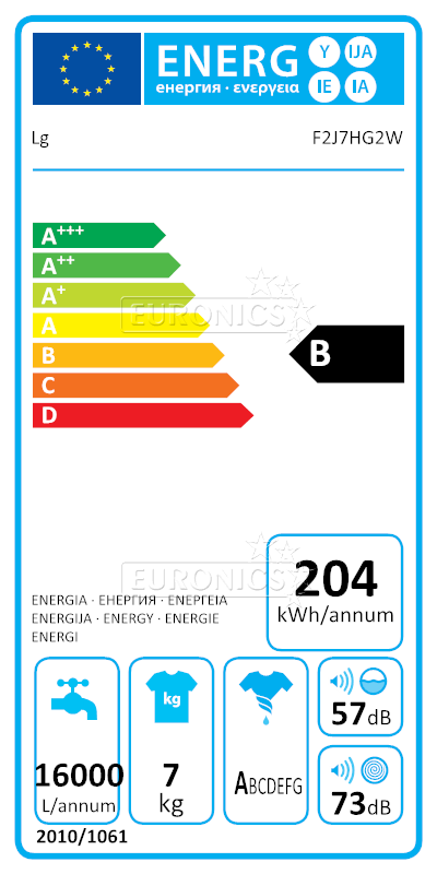 energy-label