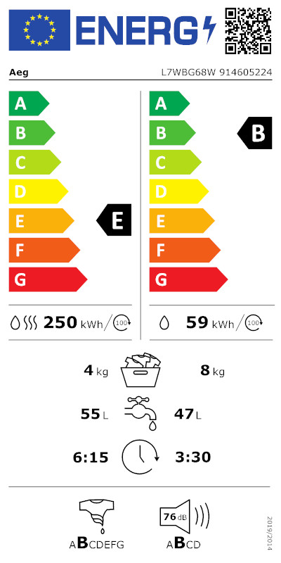 energy-label