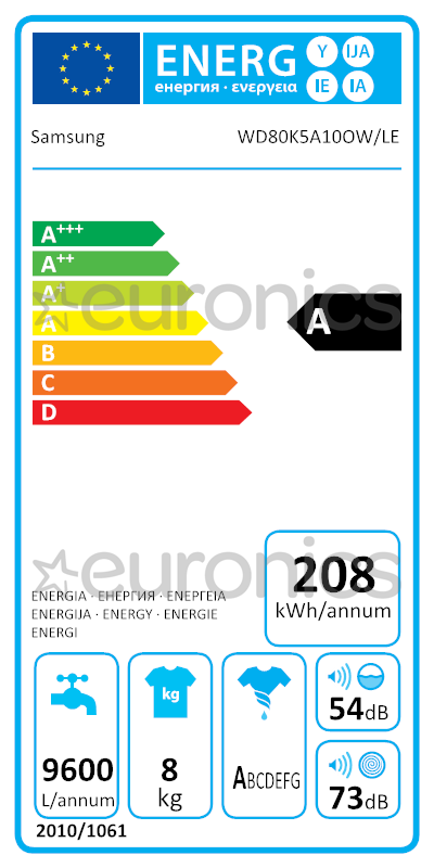 energy-label