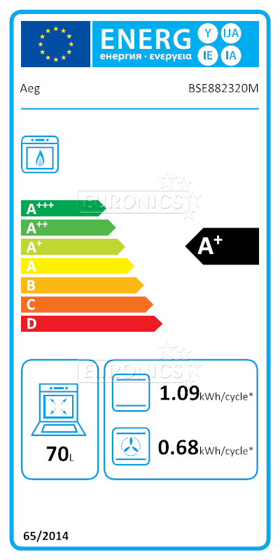 energy-label