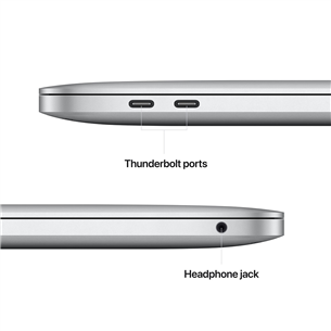 Apple MacBook Pro 13'' (2022), M2 8C/10C, 8 GB, 256 GB, RUS, silver - Notebook