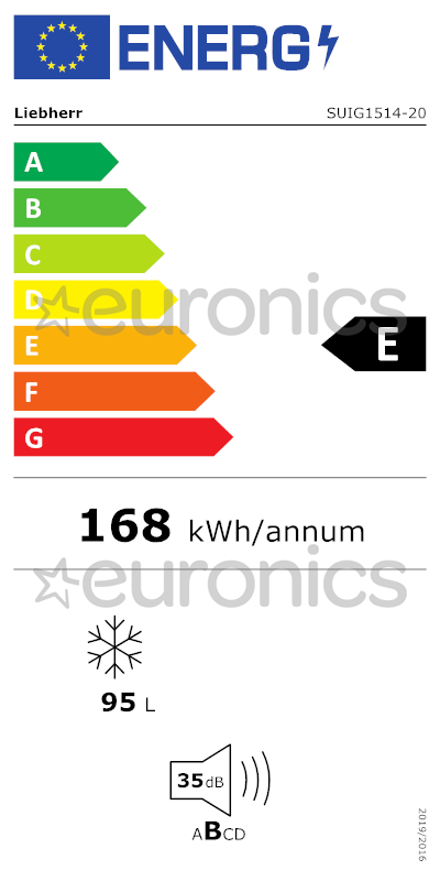 energy-label