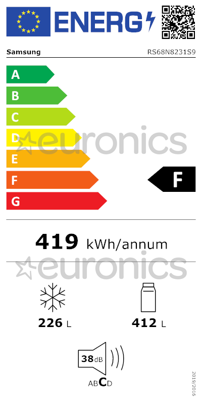 energy-label