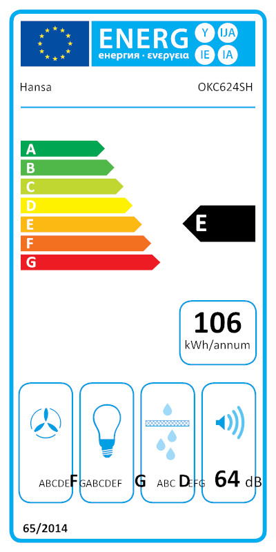 energy-label