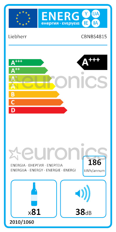 energy-label