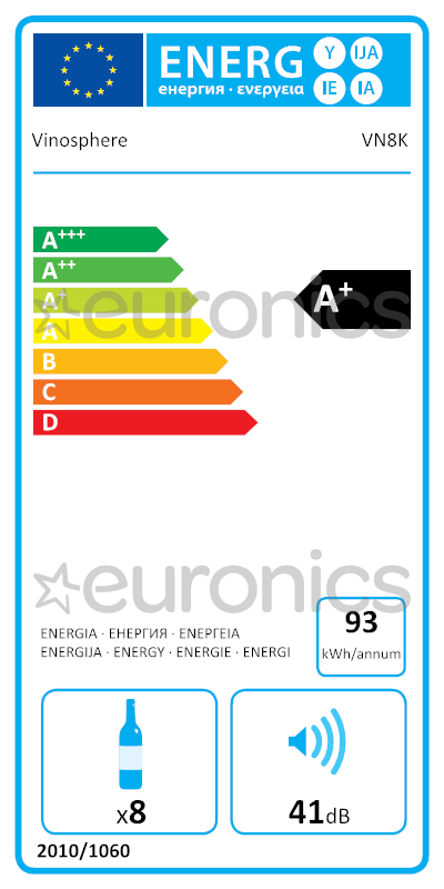 energy-label