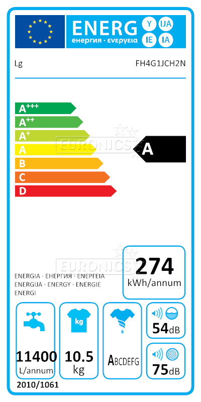 energy-label