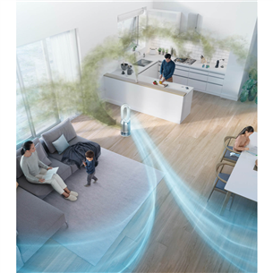 Dyson, белый/серебристый - Увлажнитель-очиститель воздуха