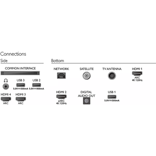 Philips OLED807, OLED, UHD 4K, 65", centra statīvs, sudraba - Televizors