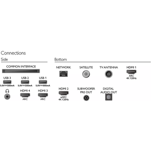 Philips OLED937, OLED, UHD 4K, 65", centra statīvs, pelēka - Televizors