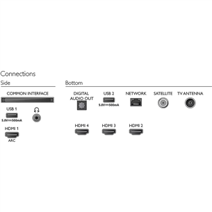 Philips PUS8057, LED 4K UHD, 50", sānu statīvs, pelēka - Televizors