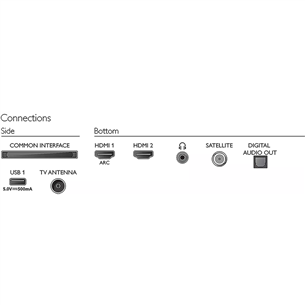 Philips PFS5507, Full HD, 43", sānu statīvs, melna - Televizors