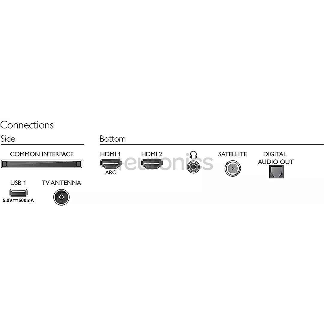 Philips PFS5507, 43'', FHD, LED LCD, feet stand, black - TV