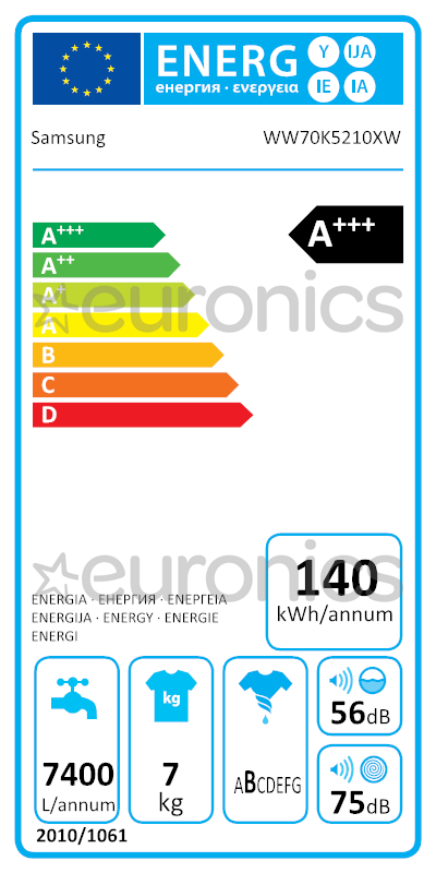 energy-label