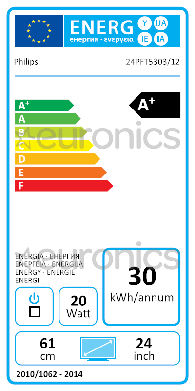 energy-label